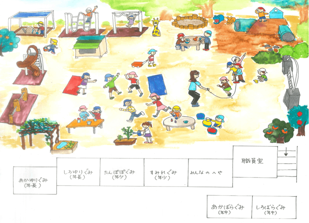 幼稚園の紹介02